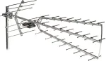 No name Directional antenna TRIDIGIT