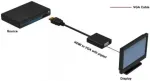 Techly HDMI zu VGA Konverter, Plug and Play, HDCP kompatibel