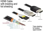 Delock Premium HDMI Kabel 4K 60 Hz 5 m