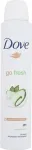 DOVE Go Fresh Cucumber & Green Tea 48h Deodorant Spray 200ml - deodorant naistele