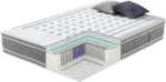 Home4you Vedrumadrats HARMONY DUO 7 ZONE 160x200xH28cm, kahepoolne, rullpakendis
