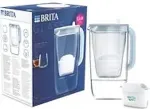 Brita Maxtra Pro Pitcher water filter 2.5 L White
