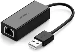 Ugreen 20254 network card Ethernet 100 Mbit/s
