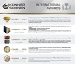 K&ouml;nner & S&ouml;hnen KS 3100i S