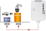 Camsat SWITCH POE X-CAM II Switch PoE+ 4F TX13 (12V, TX1310, RX1550)