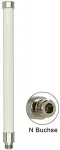 DELOCK WLAN 802.11 ac/a/h/b/g/n Antenne N Buchse 6 - 8 dBi 28 cm omnidirektional starr Mastmontage wei&szlig; outdoor