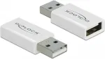 Delock USB 2.0 Adapter Typ-A Stecker zu Typ-A Buchse Datenblocker