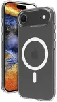DBRAMANTE1928 Greenland Pro MS mobile phone case Cover Transparent