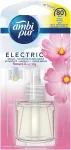 Ambi Pur Mono el.&otilde;huv&auml;rskendaja Flower&Spring t&auml;ide 20ml