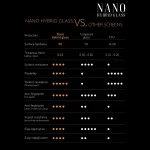SBOX Nano Hybrid Glass 9H / Apple iPhone 12 Pro Max