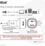 Club 3D Club3D USB KFZ-Ladeger&auml;t 1xUSB C, 1xUSB A, 63W, 12/24V retail