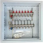 Noname Heating Manifold 7 Loops with Thermal Actuators NC AC230V and Flow Meters