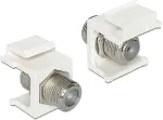DeLOCK Keystone Modul F Buchse > F Buchse