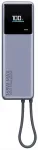 Xiaomi Mi Power Bank GL (10000mAh) 165W