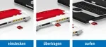 V&otilde;rgukaart AVM FRITZ!WLAN Stick AC 430 MU-MIMO - WiFi - USB
