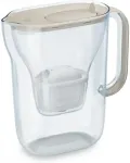 Brita Style Essential filter jug + 4 Maxtra Pro Pure Performance filter cartridges (sand-coloured)