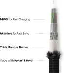 Nomad USB-kaabel Kevlar, USB-C otsik <-> USB-C otsik, 3m, 240W, eriti vastupidav, tumehall,