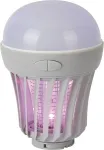 JATA MELI0320 insect killer/repeller Automatic Suitable for indoor use Grey