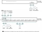 Aten KVM Switch 8-Port USB2.0 4k HDMI