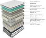 Home4you Vedrumadrats HARMONY DUO KING 160x200xH30cm, kahepoolne, rullpakendis