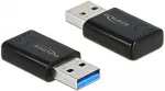 DeLOCK USB 3.0 Dualband WLAN ac/a/b/g/n Micro Stick 867 + 300 Mbps