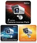 SYL Synology | DEVICE LICENSE (X 8)