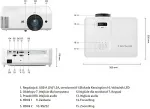 Projektor VIEWSONIC Projector PA700X