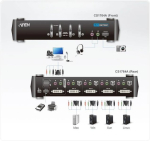 Aten 4-Port USB DVI/Audio KVMP Switch | Aten | 4-Port USB DVI/Audio KVMP&trade; Switc