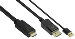 Alcasa Good Connections Adapterkabel HDMI 2.0b St an DisplayPort 1.2 St 4K @60Hz 2m