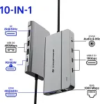 CONCEPTRONIC 10-1 Dock USB-C->HDMI/2xUSB-A/3xUSB-C/100WPD