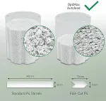 LEITZ IQ Optimax AutoFeed 150 80380000 paper shredder, P4, 150 sheets, 15-litre waste bin