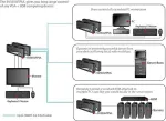 StarTech .com USB VGA KVM Verl&auml;ngerung bis zu 300m - KVM extender &uuml;ber Cat5 UTP Netzwerkkabel - KVM-Extender - bis zu 300 m - f&uuml;r P/N: SV831DUSBUK (SV565UTPUL)