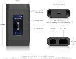 Ubiquiti UACC-SFP-Wizard, SFP Wizard