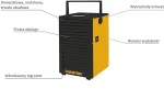 MASTER DEHUMIDIFIER DH732P 30L/24h
