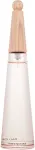 Issey Miyake L'Eau D'Issey Pivoine 50ml - Eau de Toilette naistele