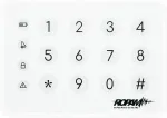 Ropam Triton KLAWIATURA DOTYKOWA TK-4W