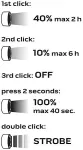 NEO TOOLS Rechargeable Headlamp 600lm USB Magnetic Charging CREE XPG3 LED