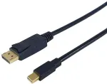 EQUIP Mini DisplayPort->DP 4K/ 60Hz St/St 2.00m sw Polybeutel