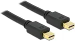 DELOCK Displayport Kabel mini DP -> mini DP St/St 2.00m 4K