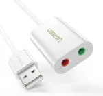 Helikaart Ugreen 30143 audio card 2.0 channels USB
