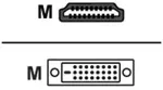 SHARKOON Adapter HDMI -> DVI-D (24+1) black 5m