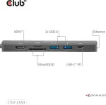 Club 3D Club3D USB-C 7in1-HUB >HDMI/2xUSB/USB-C/LAN 4K60Hz PD100W retail