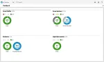 Hewlett & Packard Enterprise OV UPG FROM INSIGHT MNGM-ESTOCK E-LTU