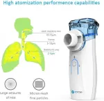Oromed ORO-MESH FAMILY portable inhaler