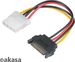Akasa Adapter SATA to 4pin Molex - 15 cm