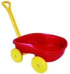 Baczek The Plastic Carriage Adriatic