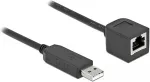 DELOCK Serielles Anschlusskabel mit FTDI Chipsatz, USB 2.0 Typ-A Stecker zu RS-232 RJ45 Buchse 25 cm schwarz
