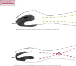 Hiir Speedlink PIAVO Ergonomic Vertical Mouse USB, rubber-black