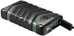 SANDBERG Survivor Powerbank 20000