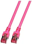 EFB Elektronik EFB RJ45 Patchkabel S/FTP Cat.6 LSZH 1.50m magenta